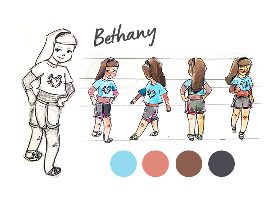 Character Model Sheet